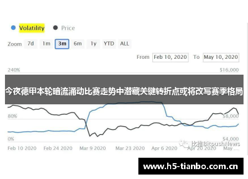 今夜德甲本轮暗流涌动比赛走势中潜藏关键转折点或将改写赛季格局