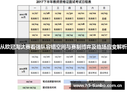 从欧冠淘汰赛看强队容错空间与赛制博弈及临场应变解析
