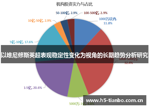 以维尼修斯英超表现稳定性变化为视角的长期趋势分析研究