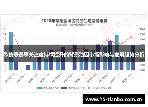 欧协联赛事关注度持续提升的背景动因市场影响与发展趋势分析
